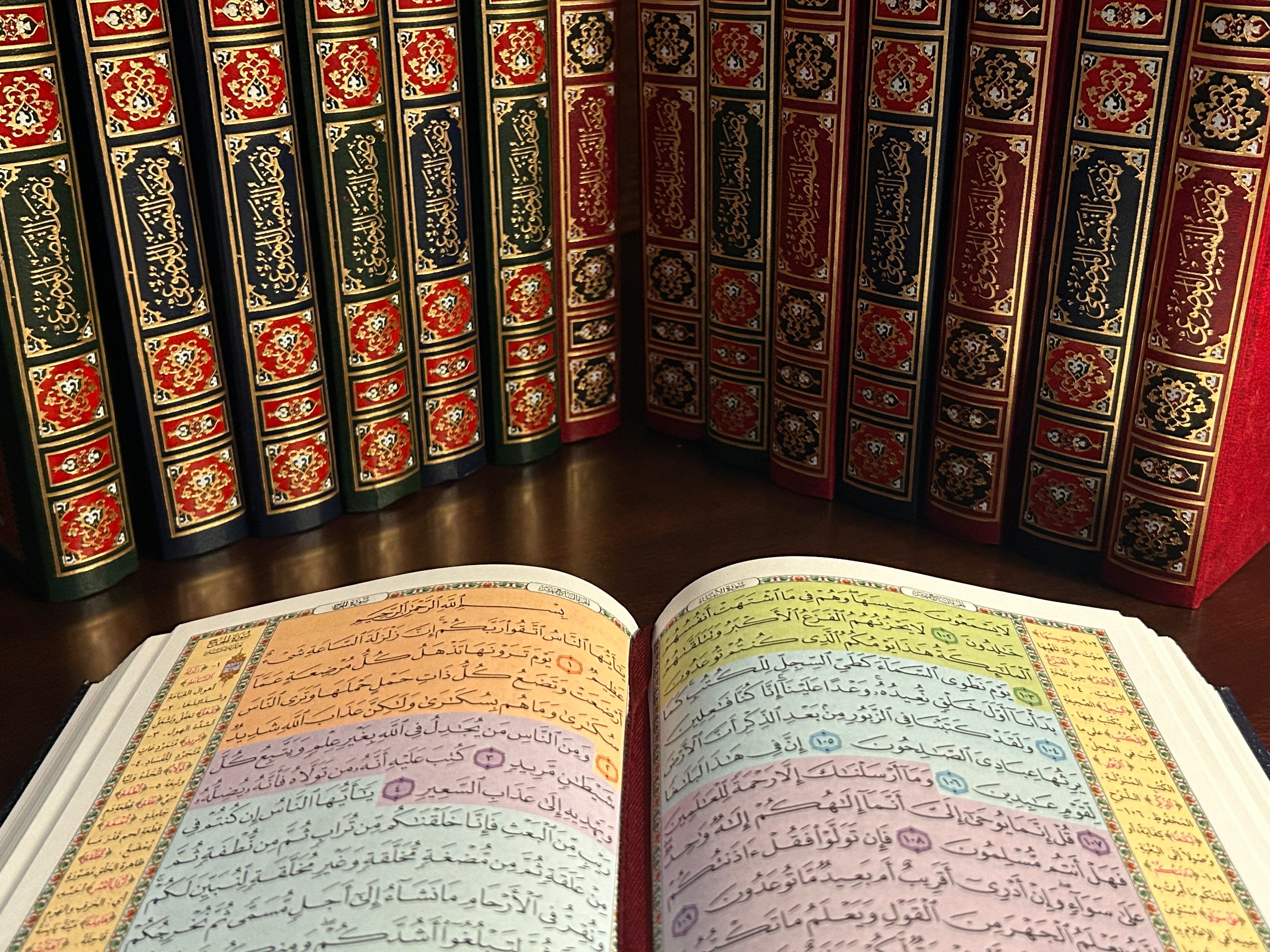 Thematic Tafsir Quran