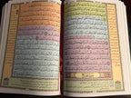 Thematic Tafsir Quran