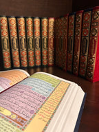 Thematic Tafsir Quran