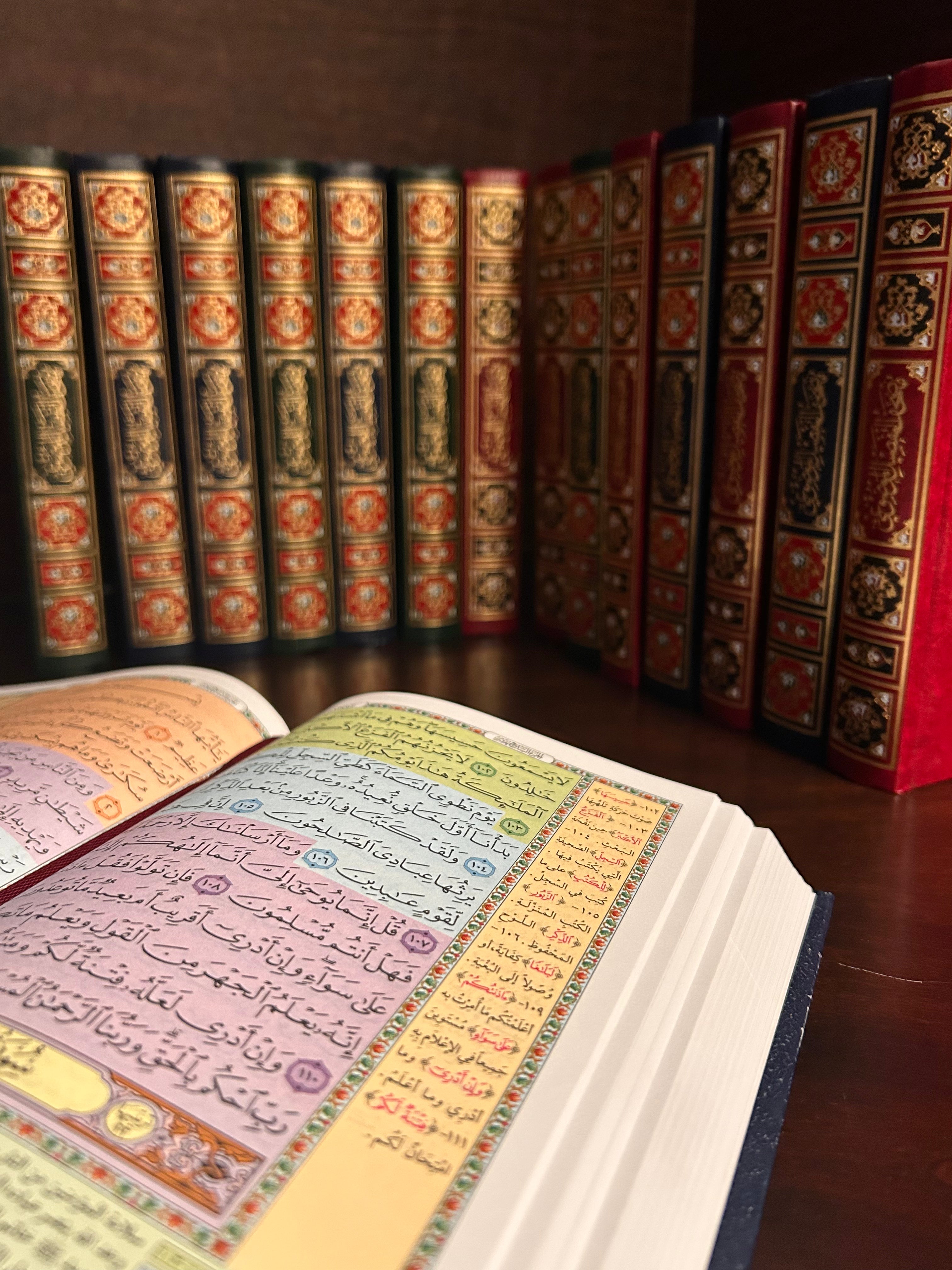 Thematic Tafsir Quran